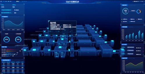 高新區里看高新 福建摩爾軟件邁向中國智造，開發3D可視化仿真平臺